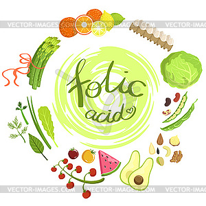 Products Rich In Folic Acid Infographic - vector clipart
