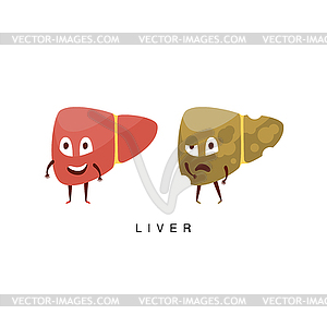 Healthy vs Unhealthy Liver Infographic - vector clip art