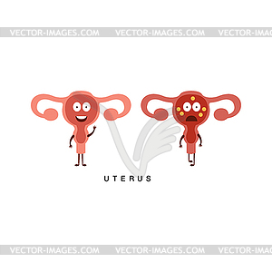 Healthy vs Unhealthy Uterus Infographic - vector image