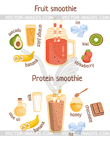 Fruit And Protein Smoothies Infographic Recipe - vector image