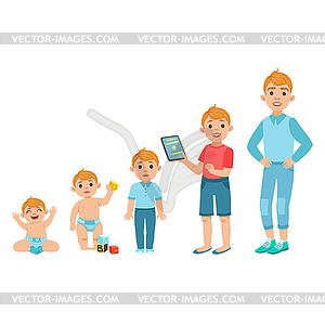 Caucasian Boy Growing Stages With s In Different Age - royalty-free vector image