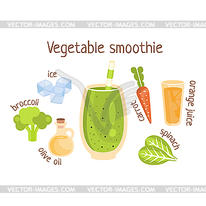 Vegetable Smoothie Infographic Recipe With Needed - vector clipart