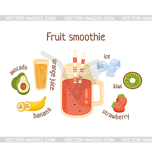 Fruit Smoothie Infographic Recipe With Needed - vector clip art