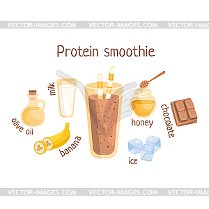 Protein Smoothie Infographic Recipe With Needed - vector clipart / vector image