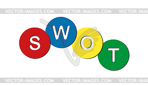 Abbreviation SVOT - strategic planning method - vector image