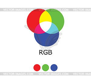 RGB Color Diagram - vector image