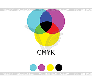 CMYK Цветовая диаграмма - стоковый векторный клипарт