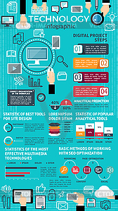 Технологический инфографический дизайн с графиком и диаграммой - векторное изображение EPS