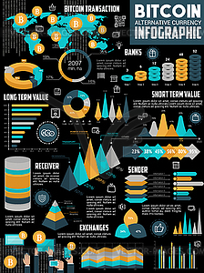 Infographics for bitcoin cryptocurrency - vector clip art