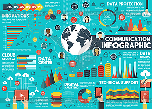 Цифровая коммуникационная инфографика - векторная иллюстрация