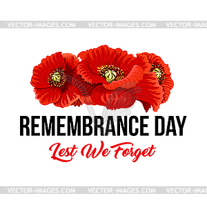 Remembrance Day: Lest we forget