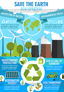 Save Earth Ecology poster for environment design - color vector clipart
