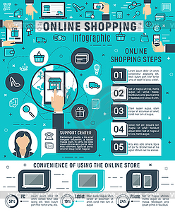 Интернет-магазин инфографики, дизайн интернет-магазина - изображение в векторном формате