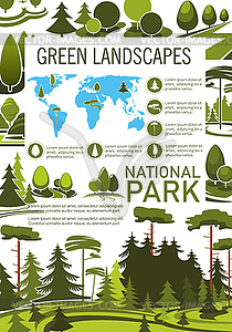 Park tree poster for landscape architecture design - vector image