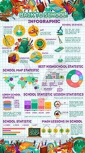 Back to School flat infographics diagrams - vector clipart