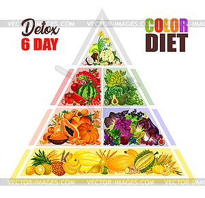 Vegetarian color diet food pyramid - vector image