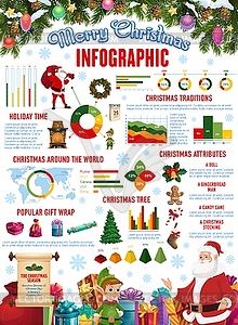 Рождественская инфографика с новогодними праздничными диаграммами - стоковое векторное изображение
