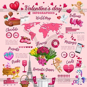 Valentines Day holiday colorful infographics - vector image