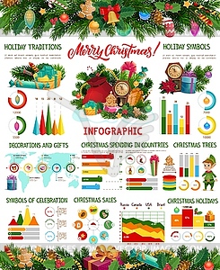 Christmas gifts and Xmas tree infographics - vector image