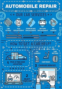 Automobile repair, online car maintenance service - vector clipart