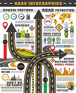 Road and traffic safety infographics template - vector image