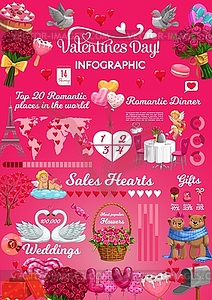 Valentines day infographic, holiday statistics - color vector clipart