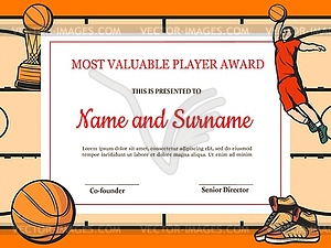 Certificate for basketball most valuable player - vector image