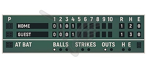 Scoreboard of baseball sport game template - vector clipart