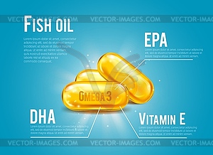 Fish oil pills infographics, omega -3, DHA, EPA - color vector clipart