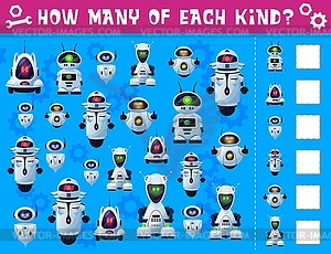 Robots and droids kids I spy game, counting riddle - vector image