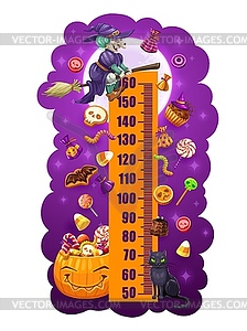 Kids height chart Halloween sweets growth meter - vector image