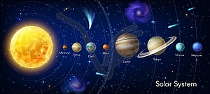 Solar system planet infographic, galaxy - vector image