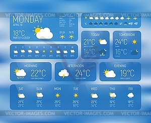 Weather forecast meteorology widget app interface - vector clipart / vector image
