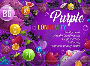 Пурпурный день, цветная радужная диета для здорового питания - векторное изображение клипарта
