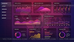 Infographic digital dashboard with graphs, charts - vector image