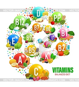 Vitamins and mineral in balanced diet, food source - vector clipart