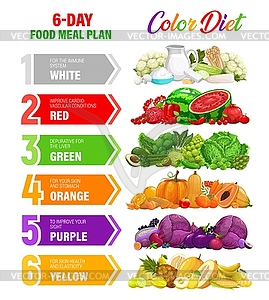 Color rainbow diet nutrition plan infographics - vector clipart / vector image