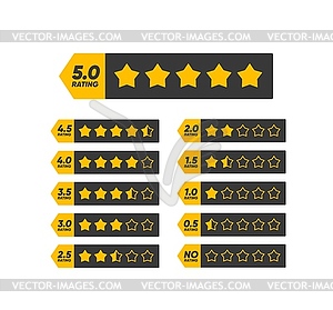 Five golden star review rate, customer feedback - vector clip art