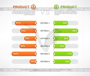 Comparison table, product compare percent bars - vector image