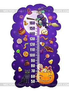 Kids height chart with Happy Halloween sweets - vector clip art
