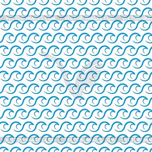 Синий океан и морские волны простой бесшовный узор - стоковое векторное изображение