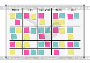 SCRUM task board, work process whiteboard, notes - vector image