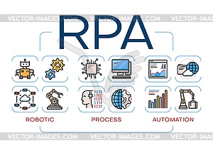 RPA robot process automation, robotic technology - vector image