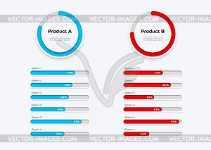 Сравнительная таблица, панель сравнения продуктов или диаграмма - векторное изображение