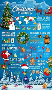 Рождественская инфографика, информационная диаграмма зимних праздников - клипарт в формате EPS