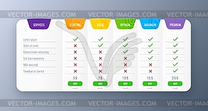 Product or service options comparison chart, table - vector clipart