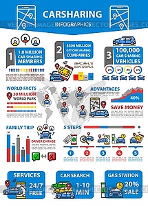 Car sharing, city taxi service infographics - vector image