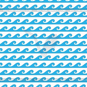 Blue ocean and sea surf waves seamless pattern - vector clipart