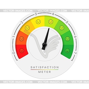 Шкала измерения удовлетворенности клиента или клиенток - клипарт в векторе