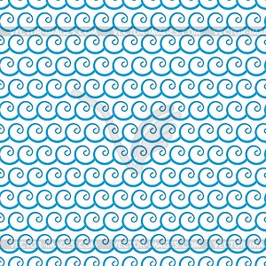 Blue ocean and sea waves seamless pattern design - vector clip art